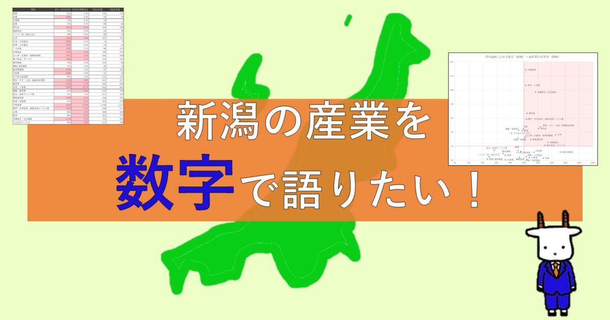 新潟の産業を数字で語りたい！～県内GDPを徹底分析～