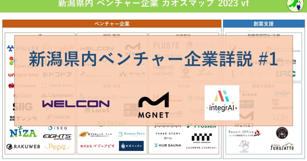 新潟県内ベンチャー企業詳説 #1 ～技術/製造業編①～