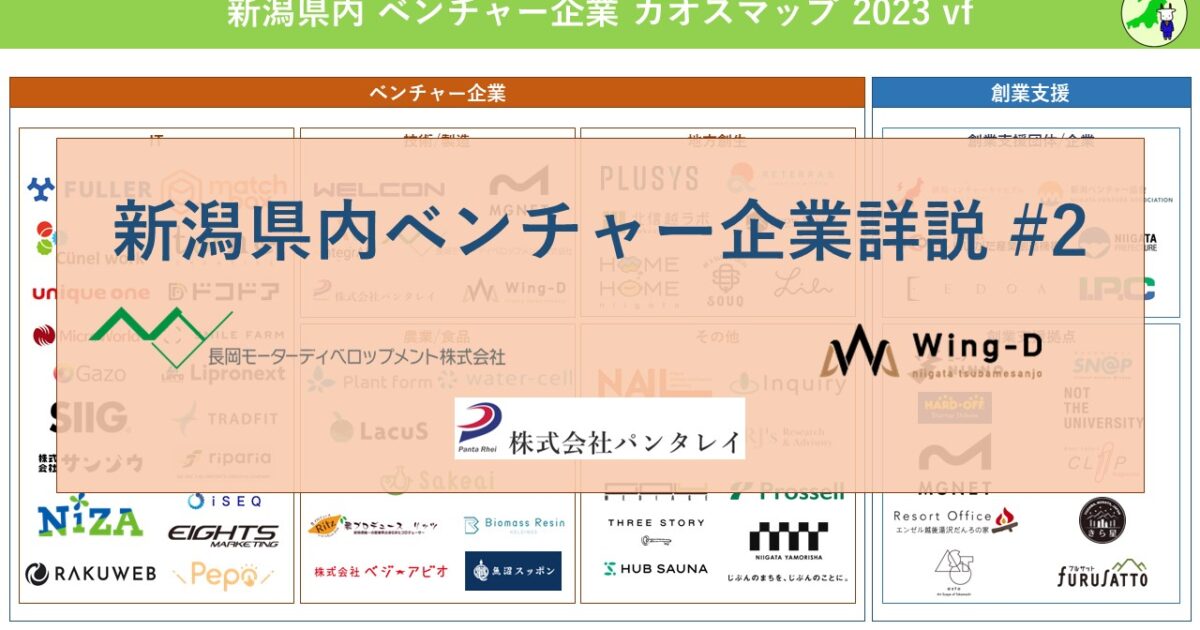 新潟県内ベンチャー企業詳説 #2 ～技術/製造業編②～