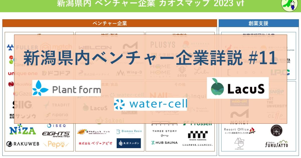 新潟県内ベンチャー企業詳説 #11 ～食品/農業編①～